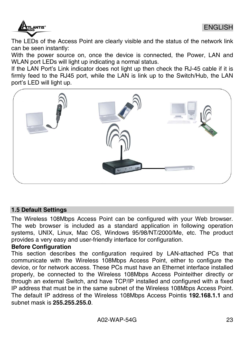 Atlantis Land A02-WAP-54G User Manual | Page 23 / 49