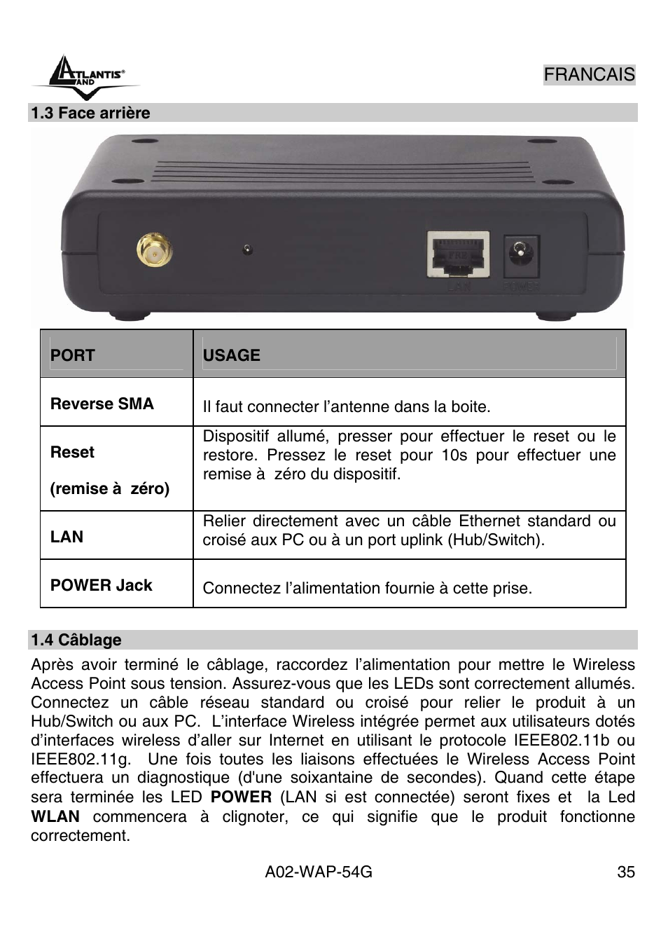 Atlantis Land A02-WAP-54G User Manual | Page 35 / 49