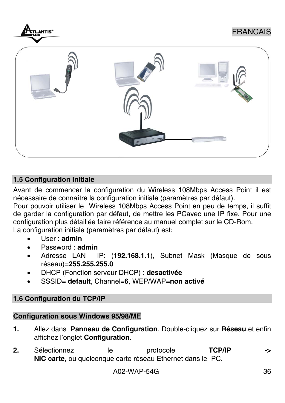 Atlantis Land A02-WAP-54G User Manual | Page 36 / 49