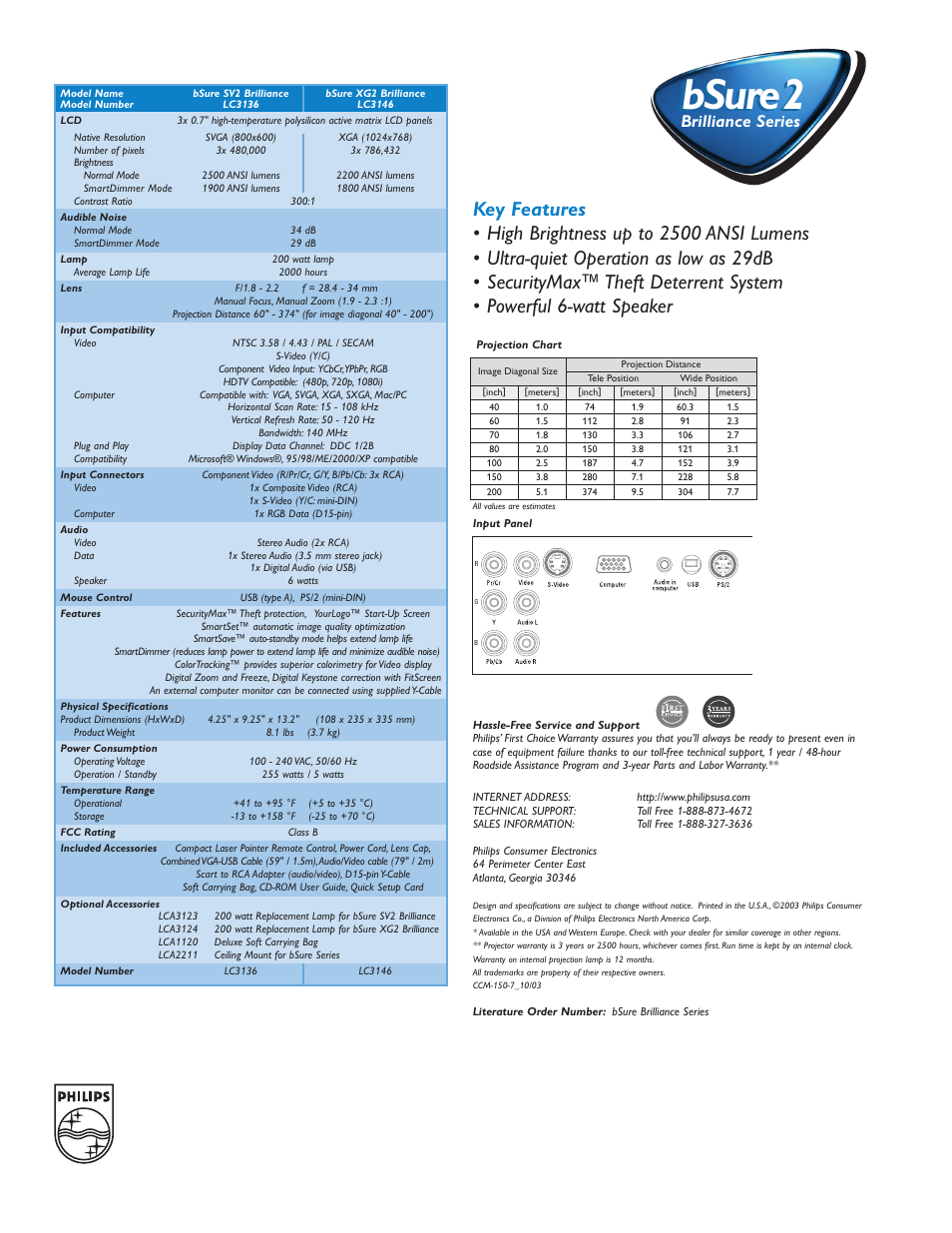 Bsure2, Brilliance series | Philips LC3136-17 User Manual | Page 2 / 2