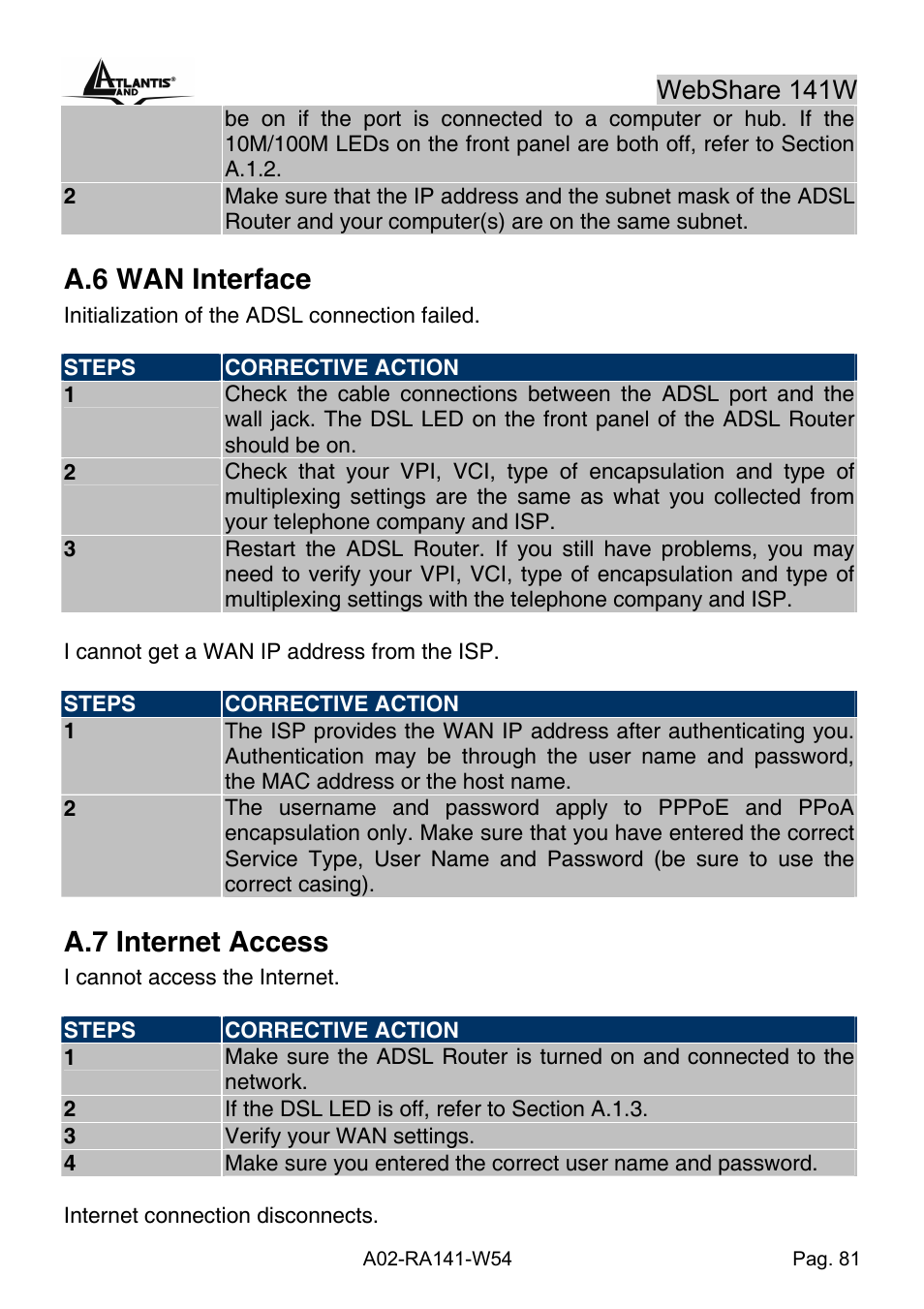 A.6 wan interface, A.7 internet access, Webshare 141w | Atlantis Land A02-RA141-W54 User Manual | Page 90 / 96