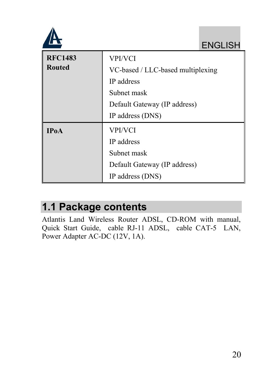 1 package contents, English | Atlantis Land WIRELESS ROUTER ADSL A02-RA210-W54 User Manual | Page 20 / 64