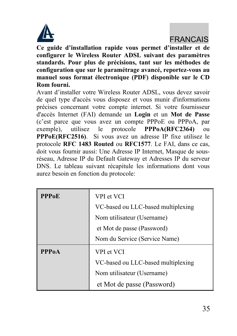 Francais | Atlantis Land WIRELESS ROUTER ADSL A02-RA210-W54 User Manual | Page 35 / 64