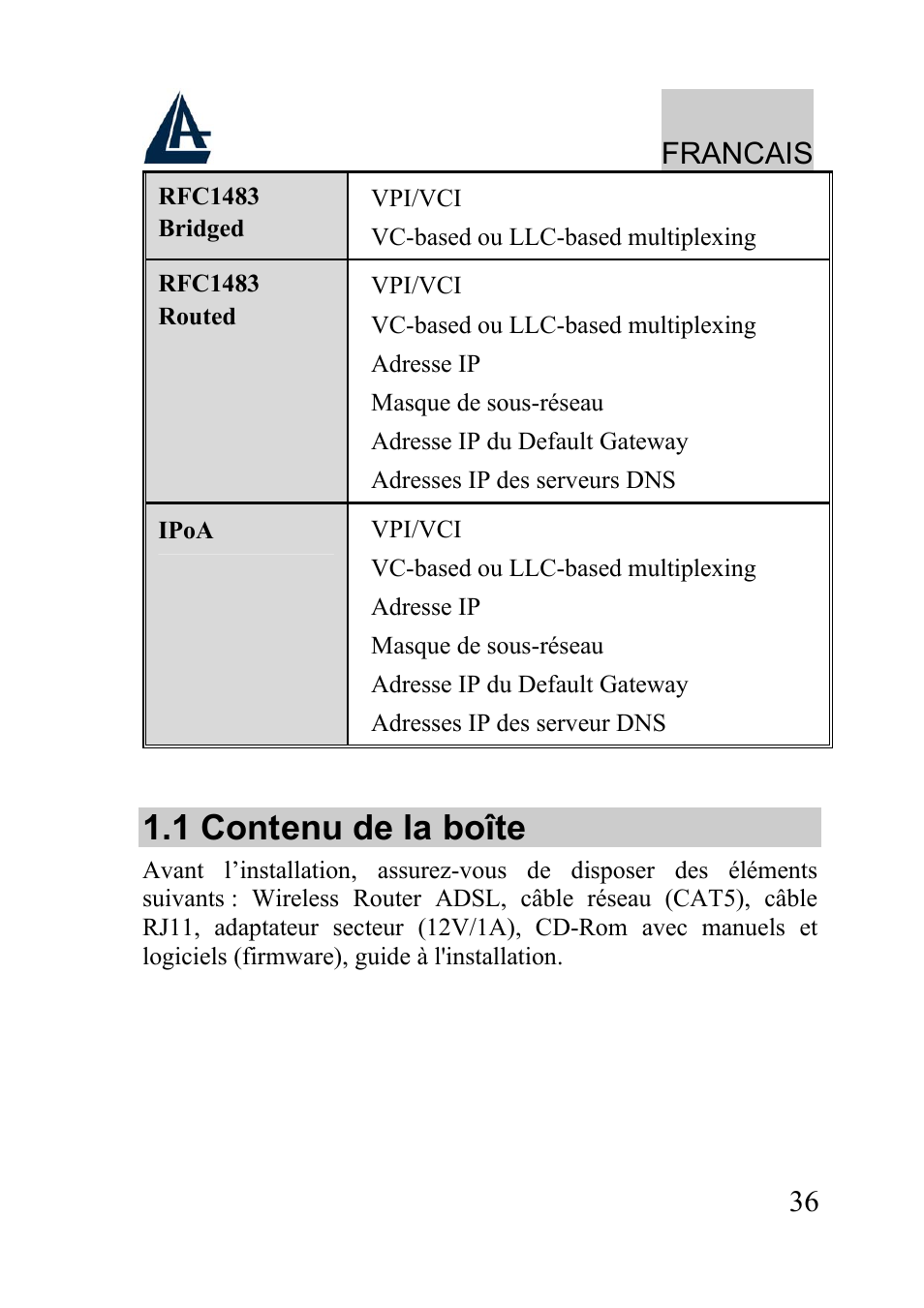 1 contenu de la boîte, Francais | Atlantis Land WIRELESS ROUTER ADSL A02-RA210-W54 User Manual | Page 36 / 64