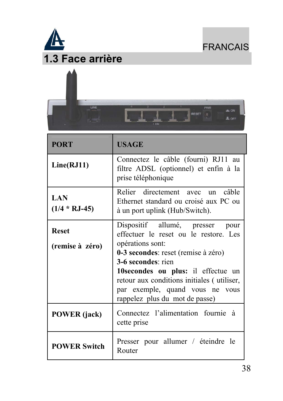 3 face arrière, Francais | Atlantis Land WIRELESS ROUTER ADSL A02-RA210-W54 User Manual | Page 38 / 64