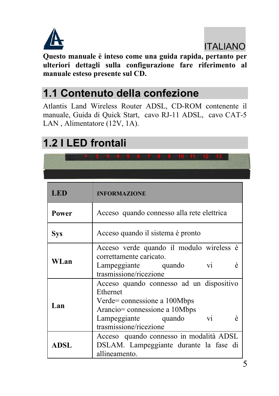 1 contenuto della confezione, 2 i led frontali, Italiano | Atlantis Land WIRELESS ROUTER ADSL A02-RA210-W54 User Manual | Page 5 / 64