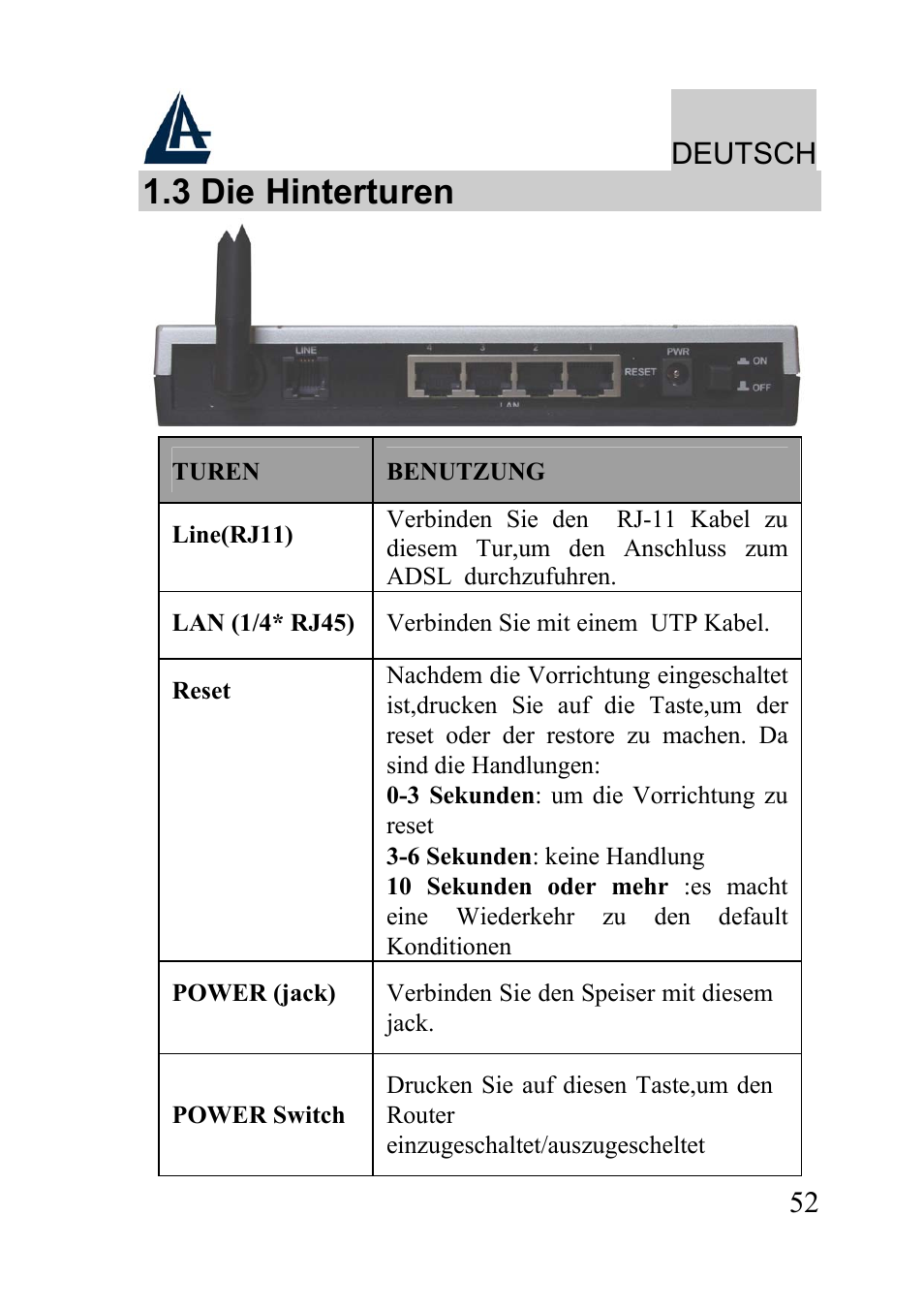 3 die hinterturen, Deutsch | Atlantis Land WIRELESS ROUTER ADSL A02-RA210-W54 User Manual | Page 52 / 64