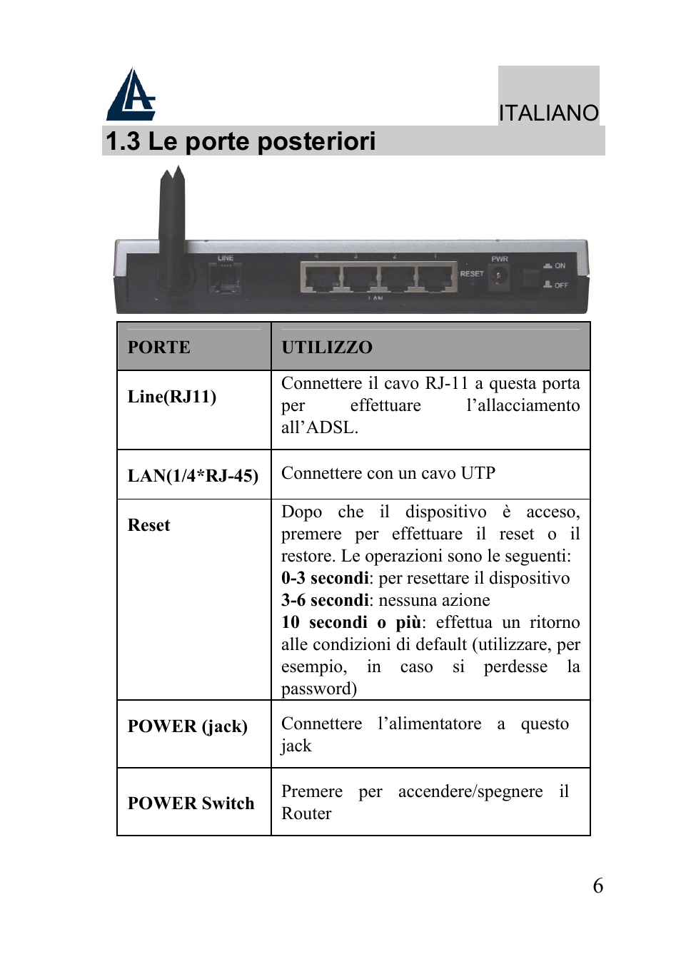 3 le porte posteriori, Italiano | Atlantis Land WIRELESS ROUTER ADSL A02-RA210-W54 User Manual | Page 6 / 64