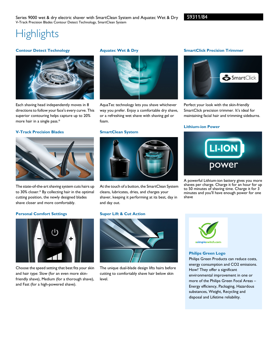 Highlights | Philips S9311-84 User Manual | Page 2 / 3