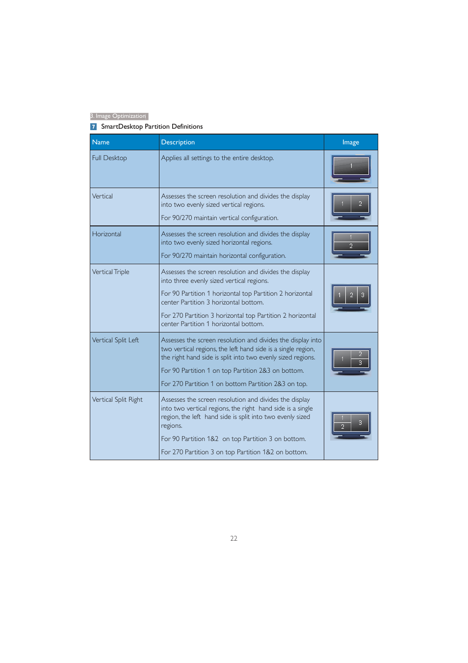 Philips 201BL2CS-00 User Manual | Page 24 / 47