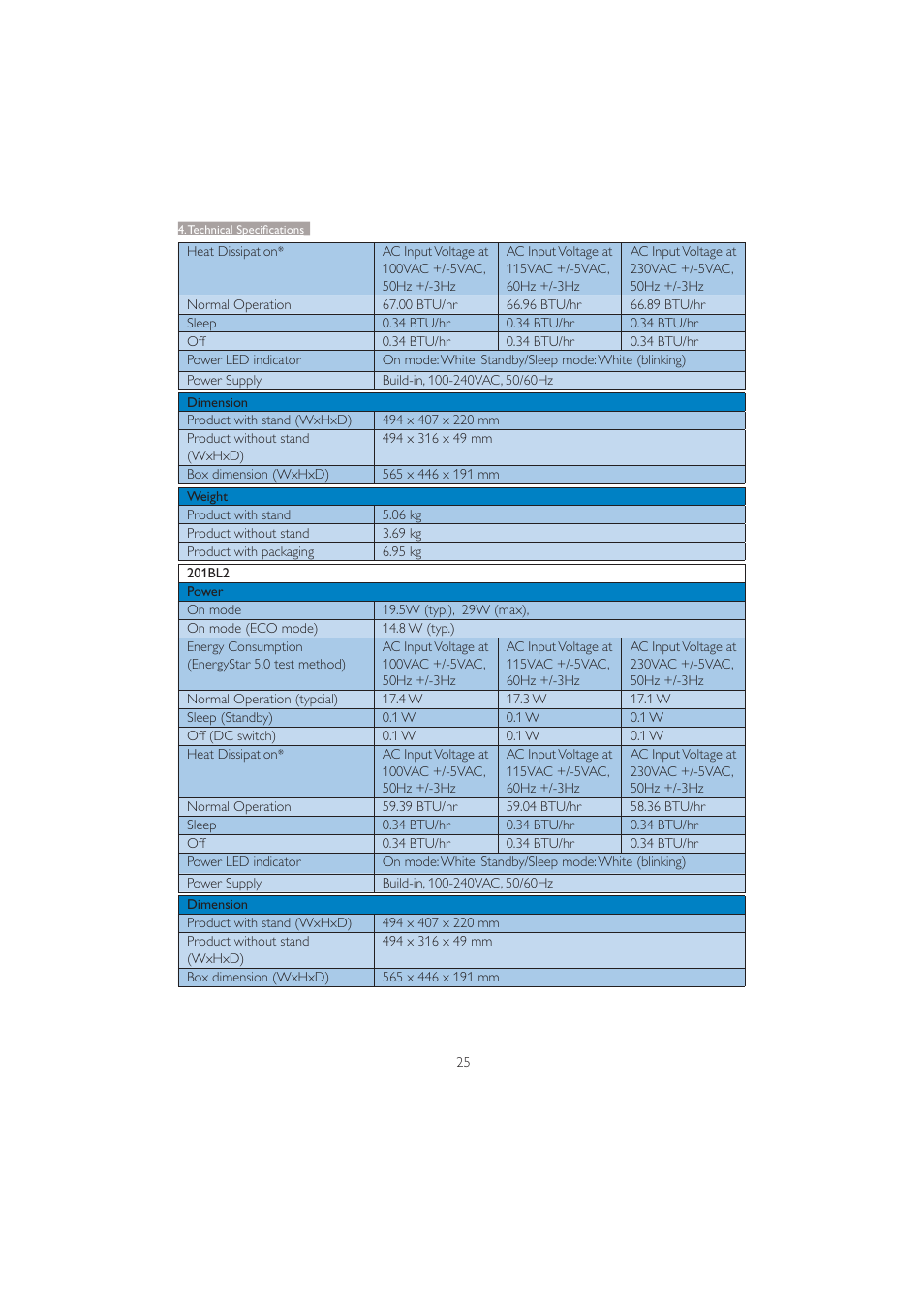 Philips 201BL2CS-00 User Manual | Page 27 / 47