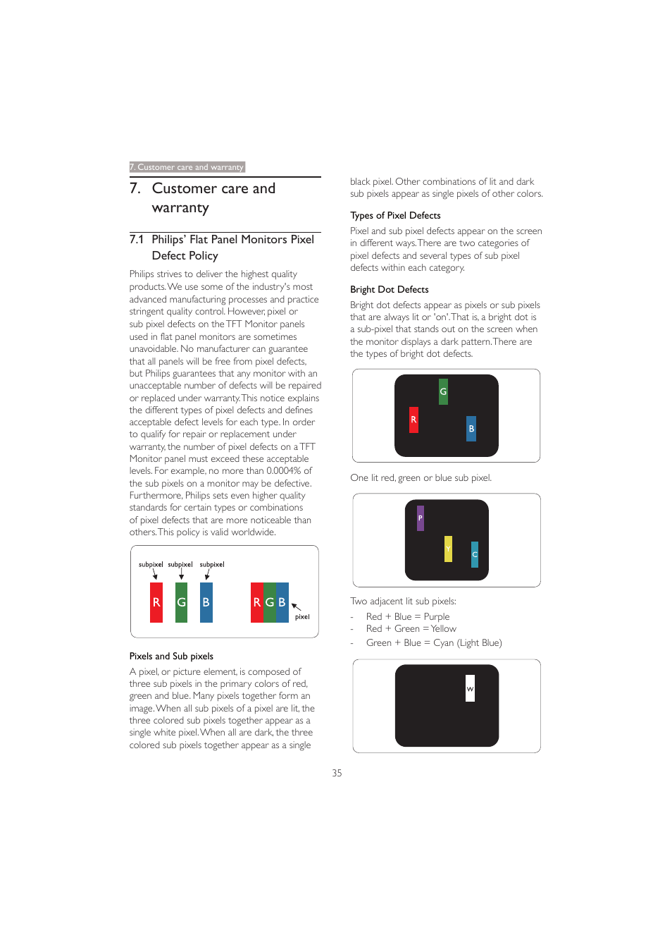 Customer care and warranty | Philips 201BL2CS-00 User Manual | Page 37 / 47