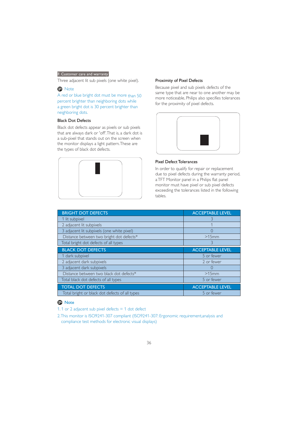 Philips 201BL2CS-00 User Manual | Page 38 / 47
