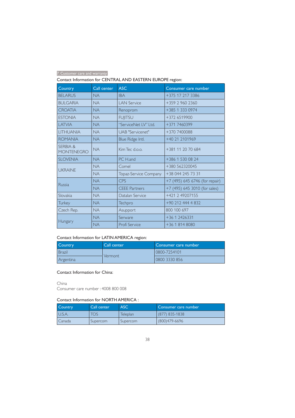 Philips 201BL2CS-00 User Manual | Page 40 / 47