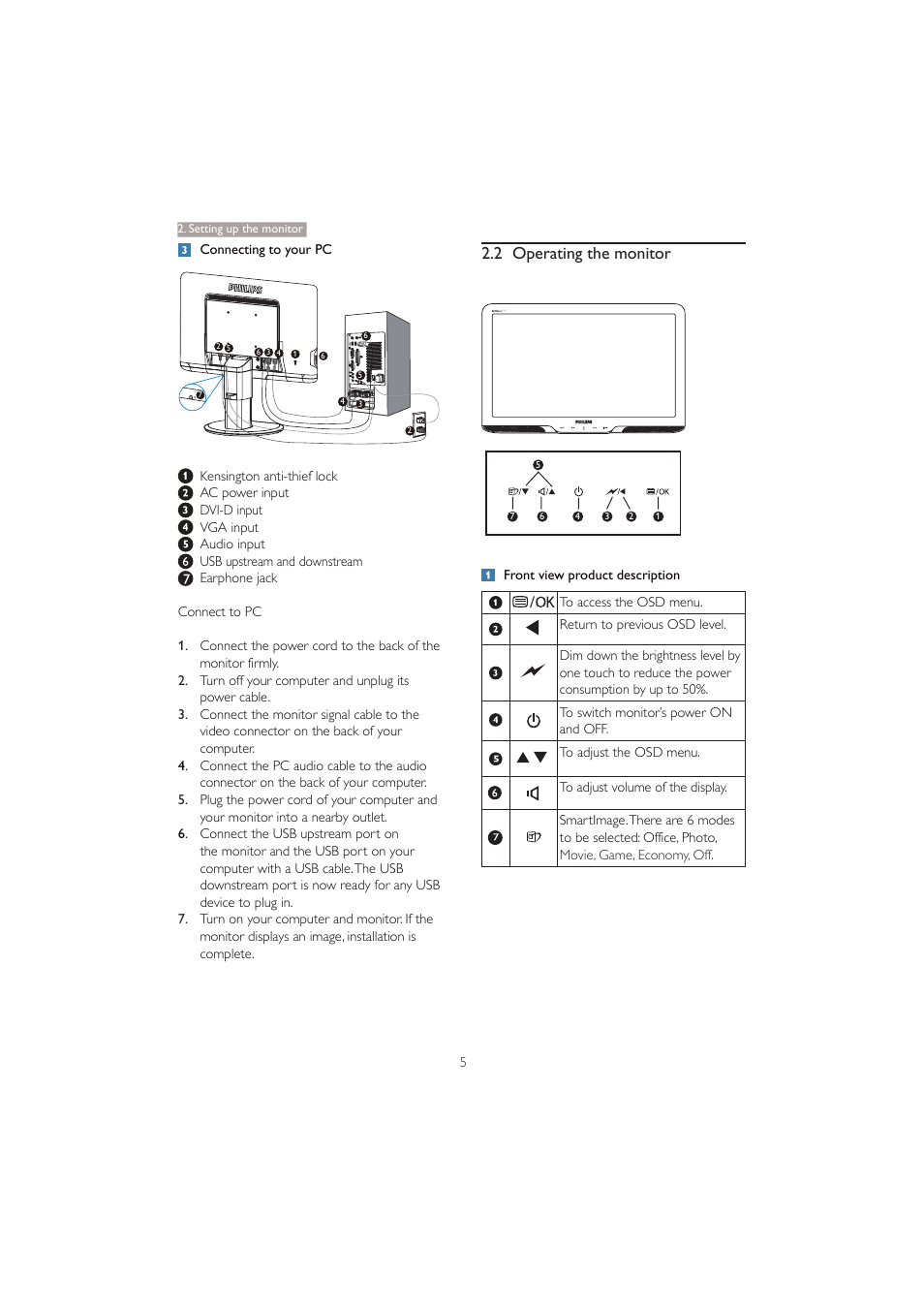 2 operating the monitor | Philips 201BL2CS-00 User Manual | Page 7 / 47