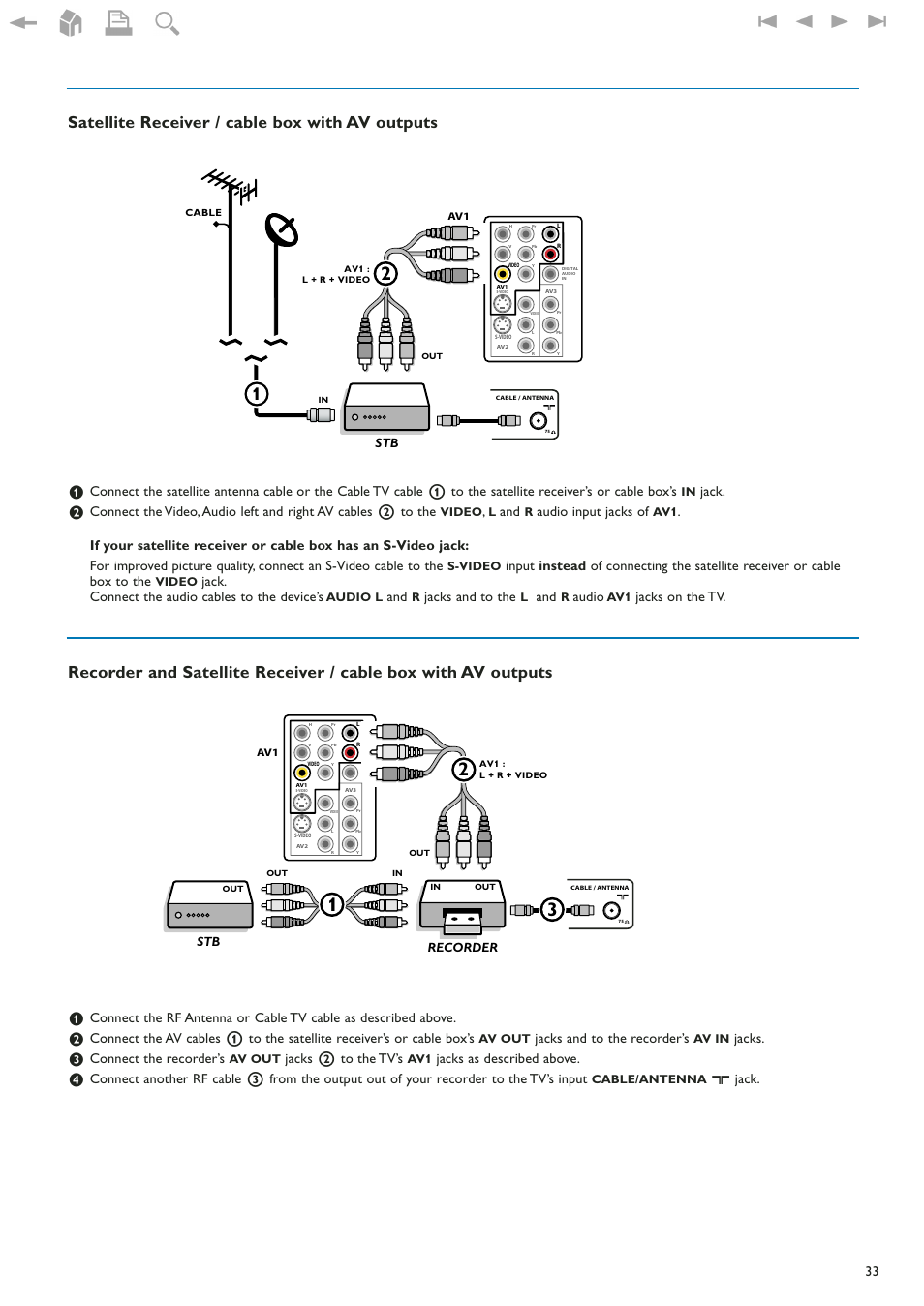 Satellite receiver / cable box with av outputs, Jacks and to the recorder’s, Jacks | Connect the recorder’s, Jacks 2 to the tv’s, Jacks as described above, X jack, Jack, Audio input jacks of, Jack. connect the audio cables to the device’s | Philips 42" LCD flat HDTV Pixel Plus 2 HD User Manual | Page 35 / 54