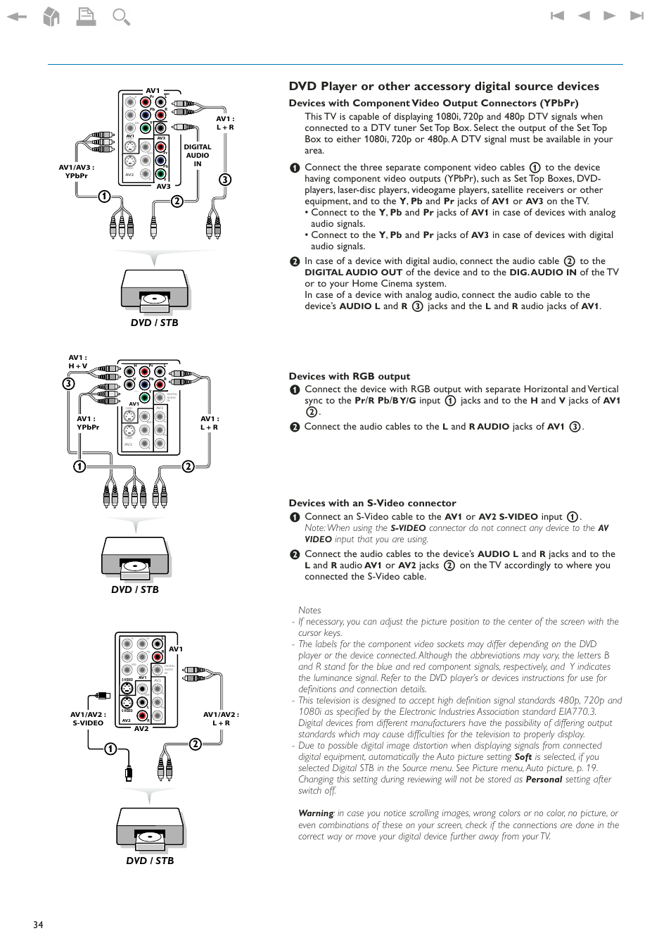 Dvd / stb 2 1, Dvd / stb, Jacks of | On the tv. • connect to the, Of the device and to the, 3 jacks and the, Audio jacks of, Devices with rgb output, Input 1 jacks and to the, Connect the audio cables to the | Philips 42" LCD flat HDTV Pixel Plus 2 HD User Manual | Page 36 / 54