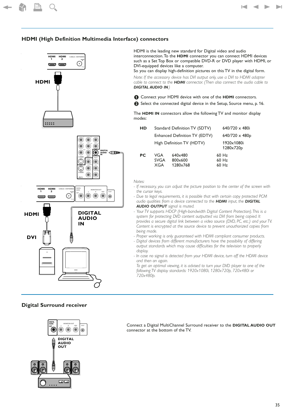 Digital surround receiver, Hdmi, Hdmi dvi digital audio in | Connector. (then also connect the audio cable to, Connect your hdmi device with one of the, Connectors, Input, the | Philips 42" LCD flat HDTV Pixel Plus 2 HD User Manual | Page 37 / 54