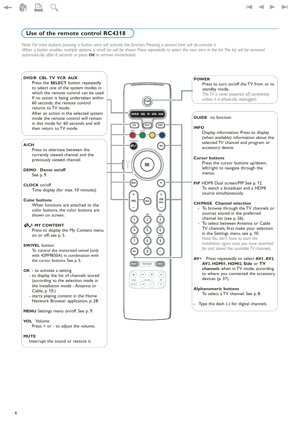 Use of the remote control rc4318 | Philips 42" LCD flat HDTV Pixel Plus 2 HD User Manual | Page 8 / 54