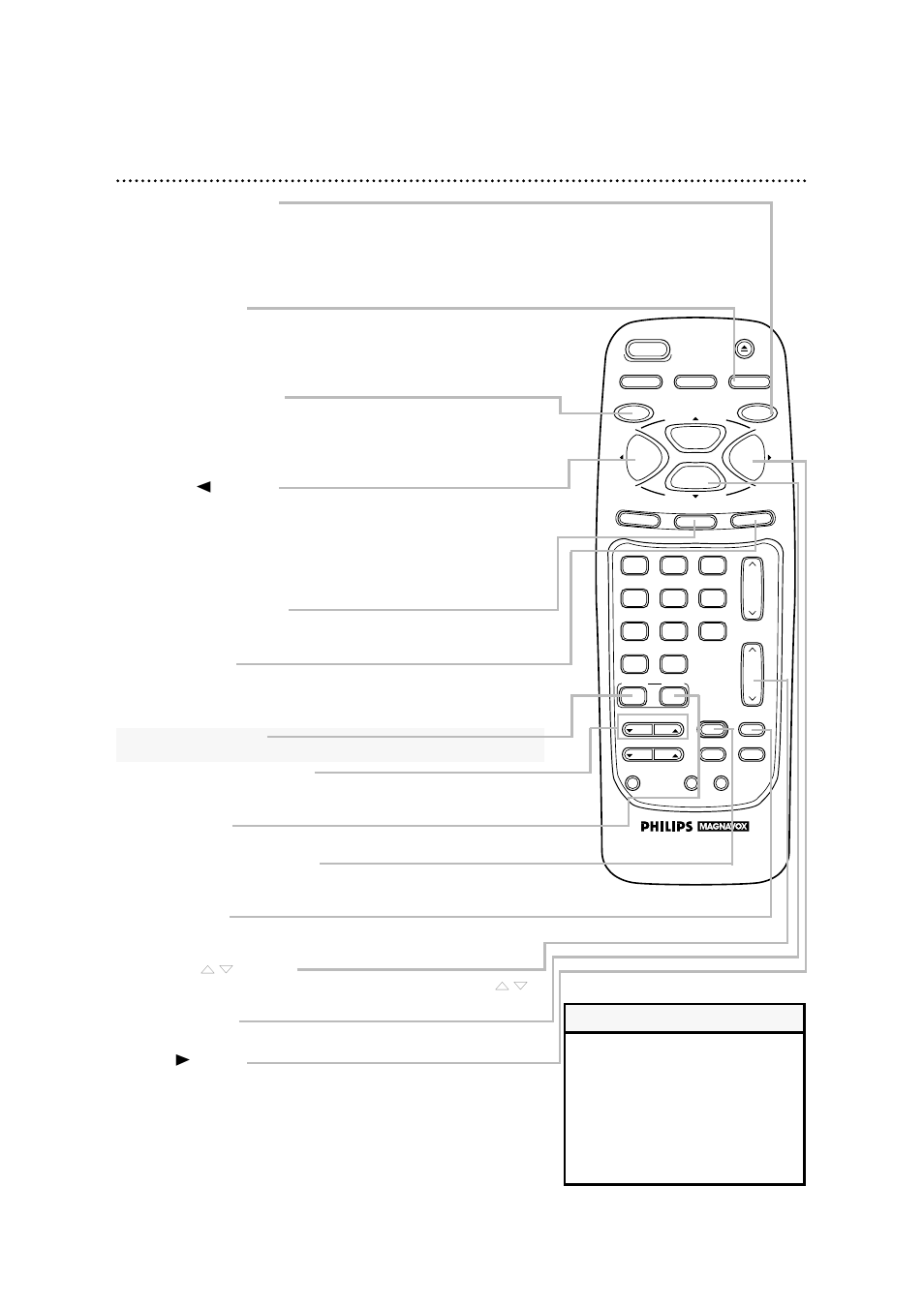 Remote control buttons (cont’d) 25, Helpful hints | Philips CCA134AT User Manual | Page 25 / 68