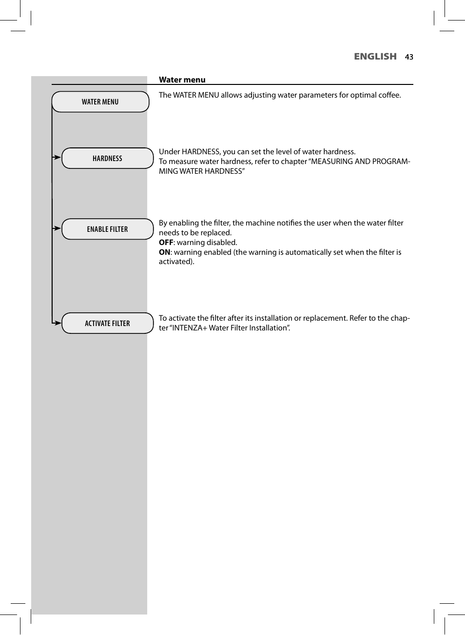 Philips HD8856-47 User Manual | Page 45 / 76