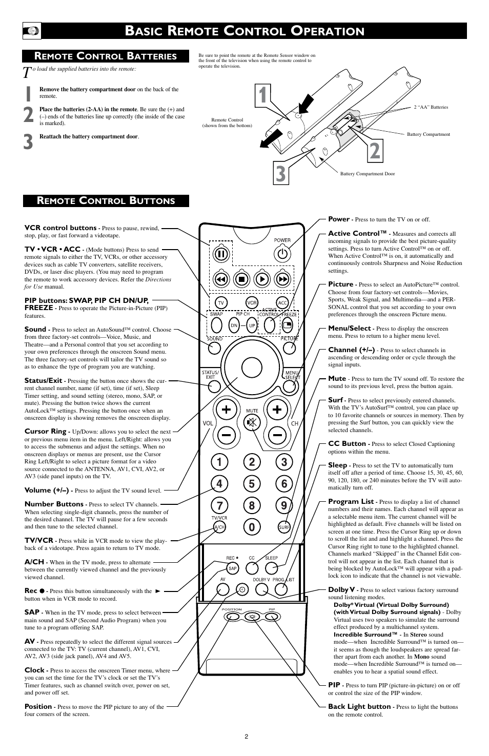 Asic, Emote, Ontrol | Peration | Philips 34PW862H User Manual | Page 2 / 8