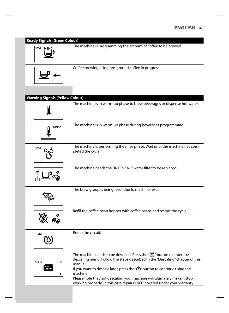 Philips HD8751-47 User Manual | Page 45 / 56