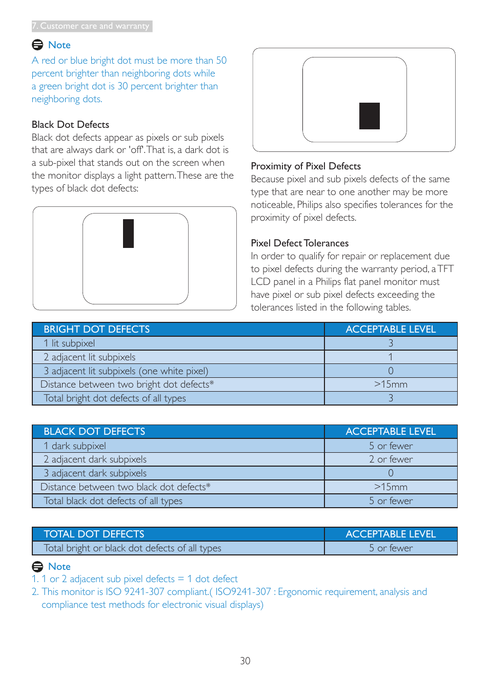 Philips 273E3LSB-00 User Manual | Page 32 / 41