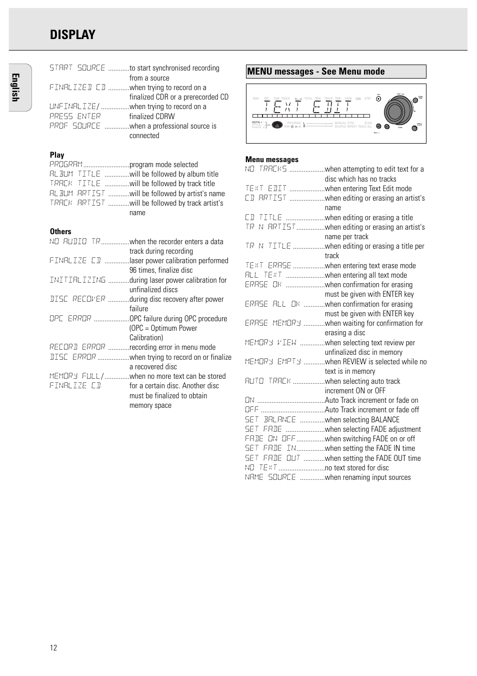 Display, English, Menu messages - see menu mode | Philips CDR950BK User Manual | Page 12 / 29