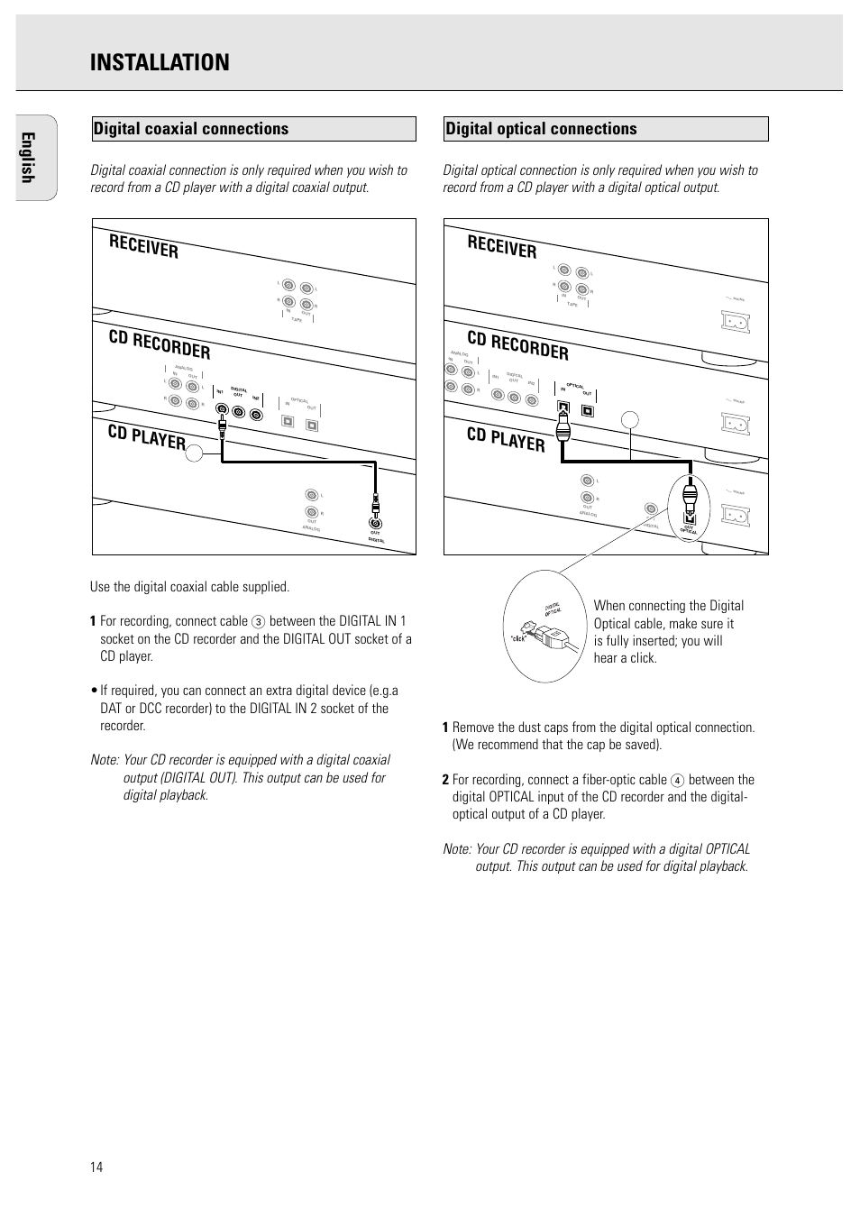 Installation, English, Digital optical connections | Digital coaxial connections, Cd pla yer, Cd recorder receiver | Philips CDR950BK User Manual | Page 14 / 29