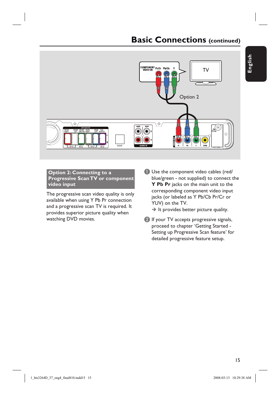 Basic connections | Philips HTS3264D-37B User Manual | Page 15 / 55