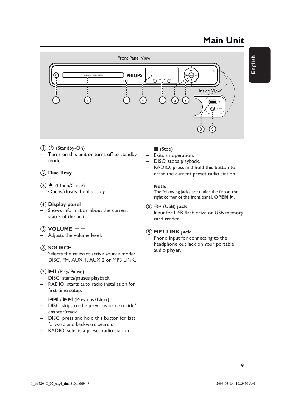 Main unit | Philips HTS3264D-37B User Manual | Page 9 / 55