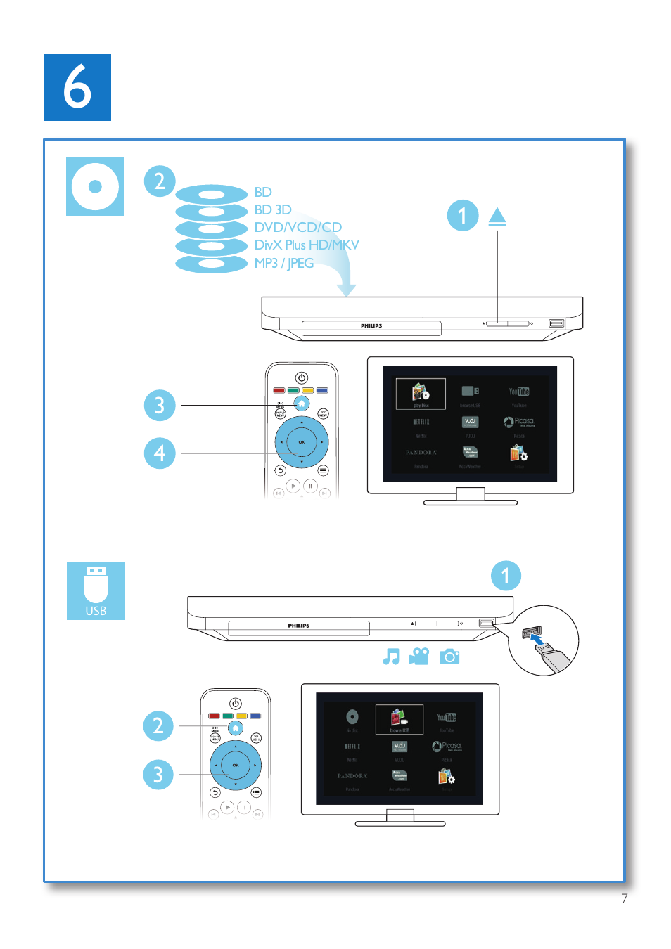 Philips BDP2185-F7 User Manual | Page 7 / 32