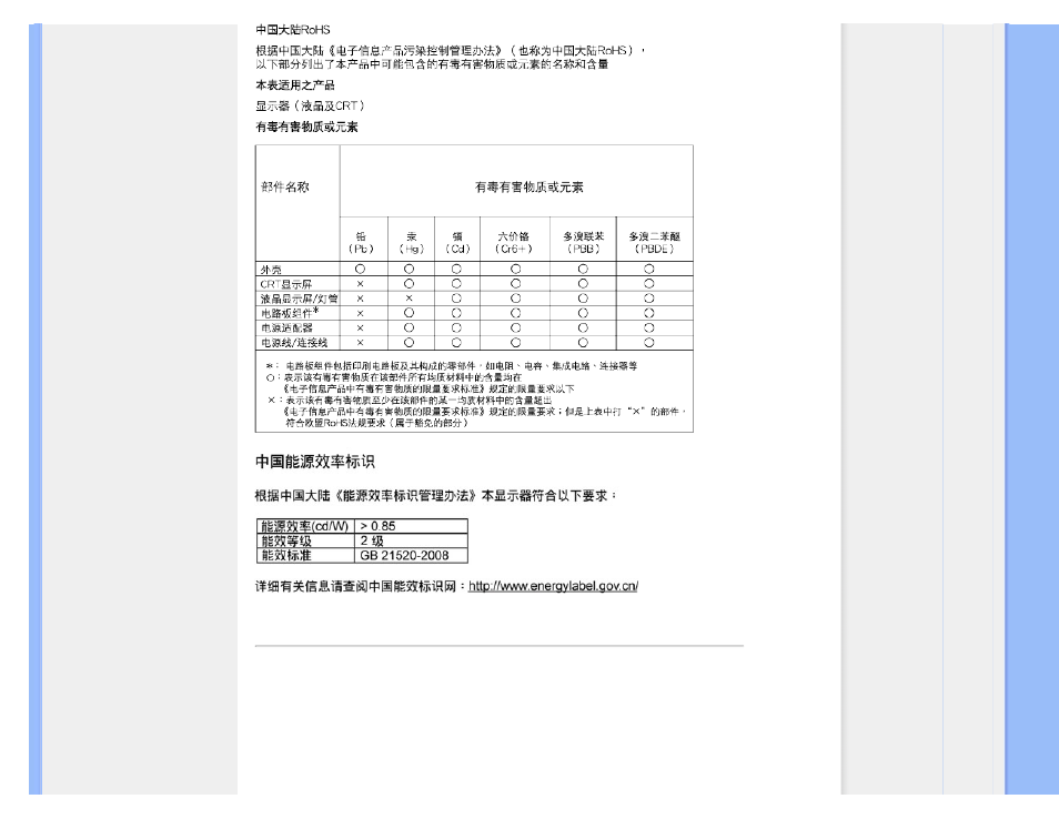 Lead-free product | Philips 220X1SW-27 User Manual | Page 23 / 87