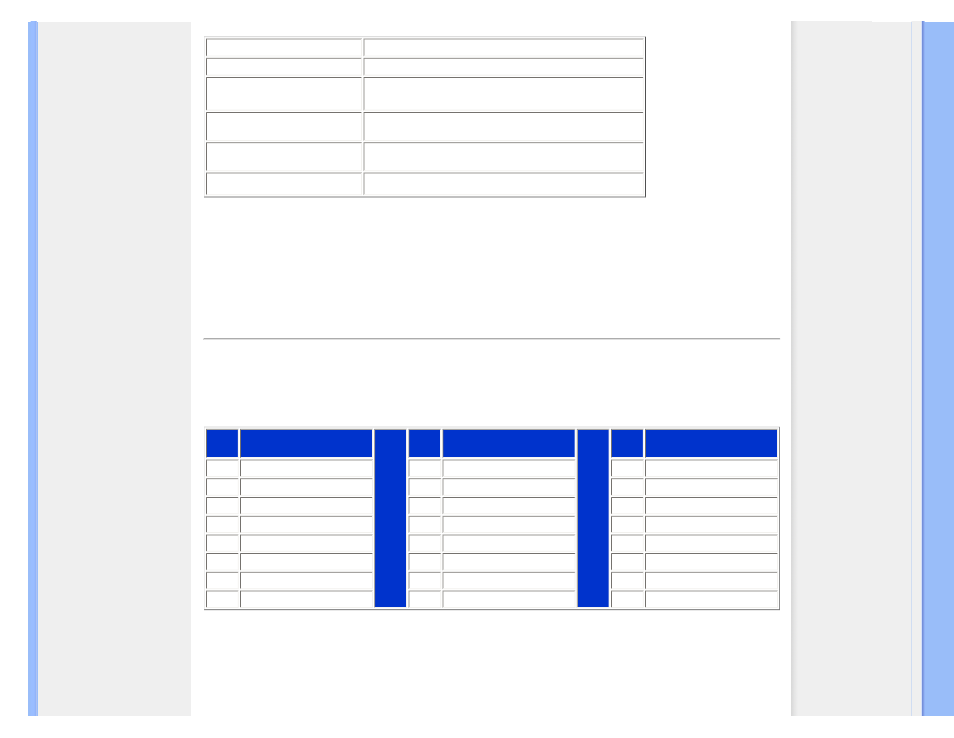 Philips 220X1SW-27 User Manual | Page 35 / 87