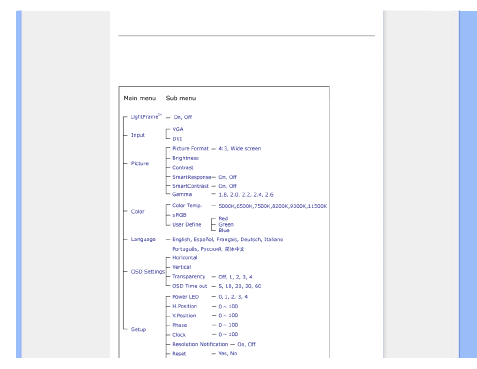 Philips 220X1SW-27 User Manual | Page 70 / 87