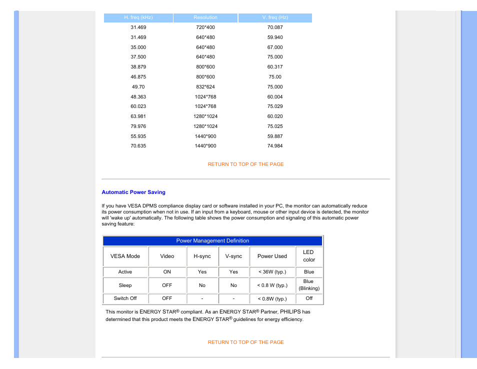 Automatic power saving | Philips 190SW9FB-27 User Manual | Page 35 / 110