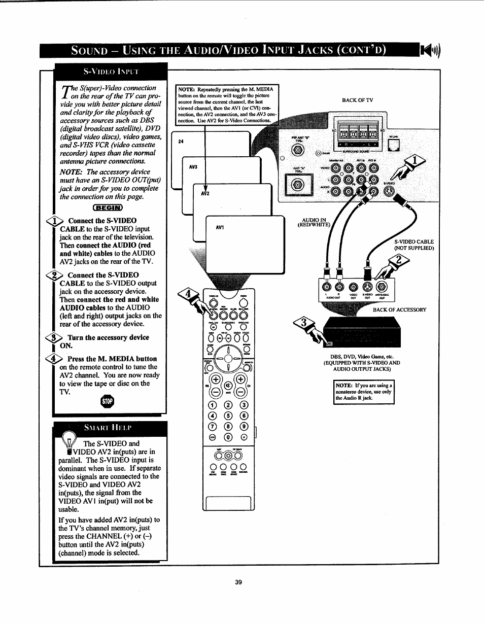 Sound - using the audio/video input jacks (cont’d), D (d | Philips 27PT91S User Manual | Page 45 / 62