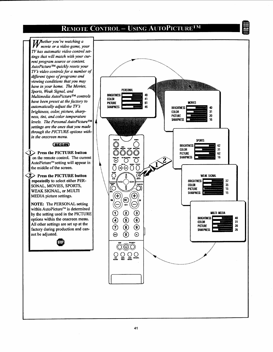 O o o o | Philips 27PT91S User Manual | Page 47 / 62