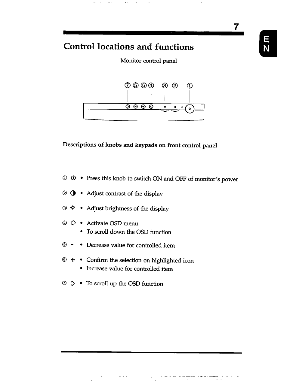 Control locations and functions | Philips MB7000 User Manual | Page 9 / 28