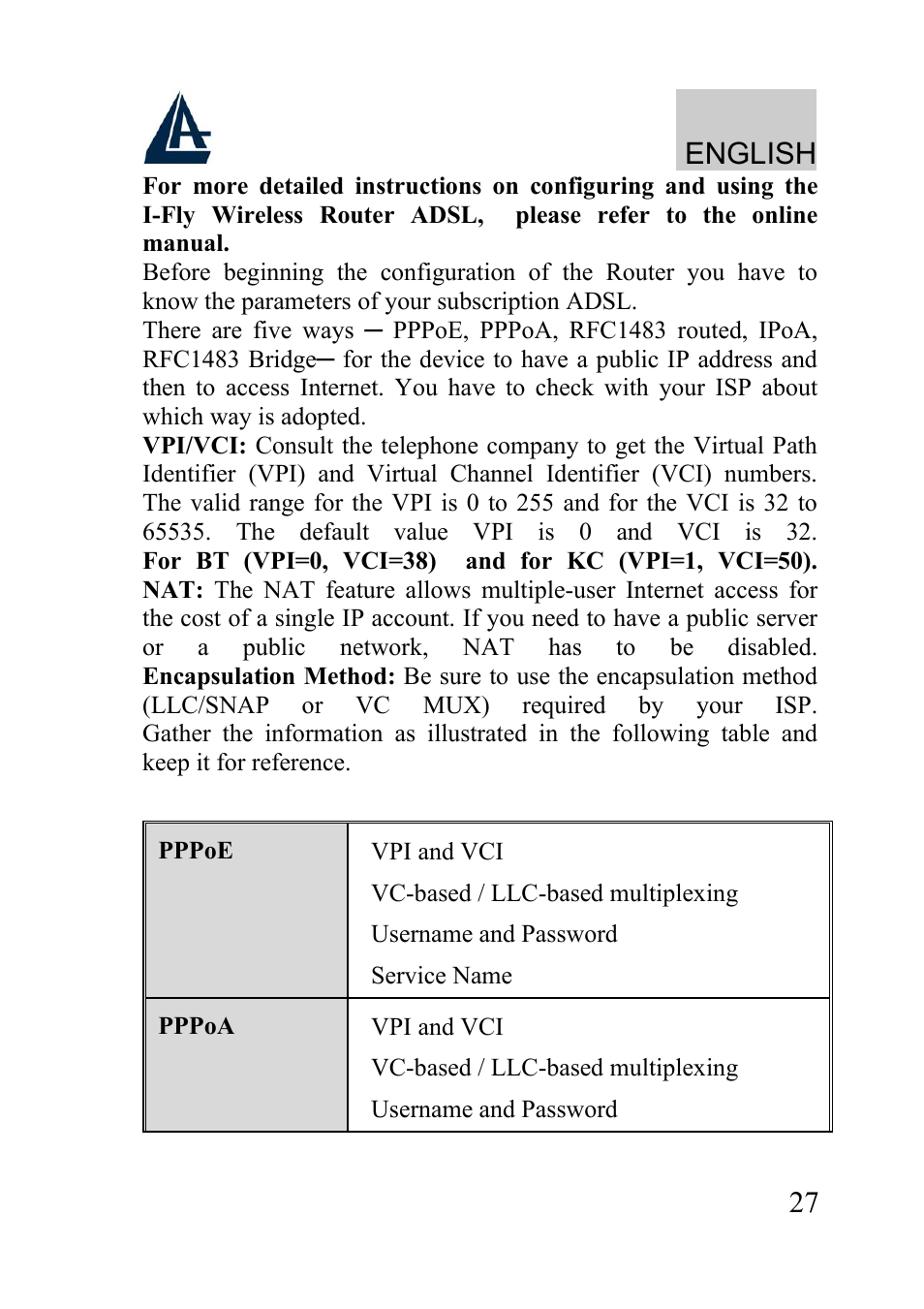 English | Atlantis Land A02-WRA2-11B User Manual | Page 27 / 121