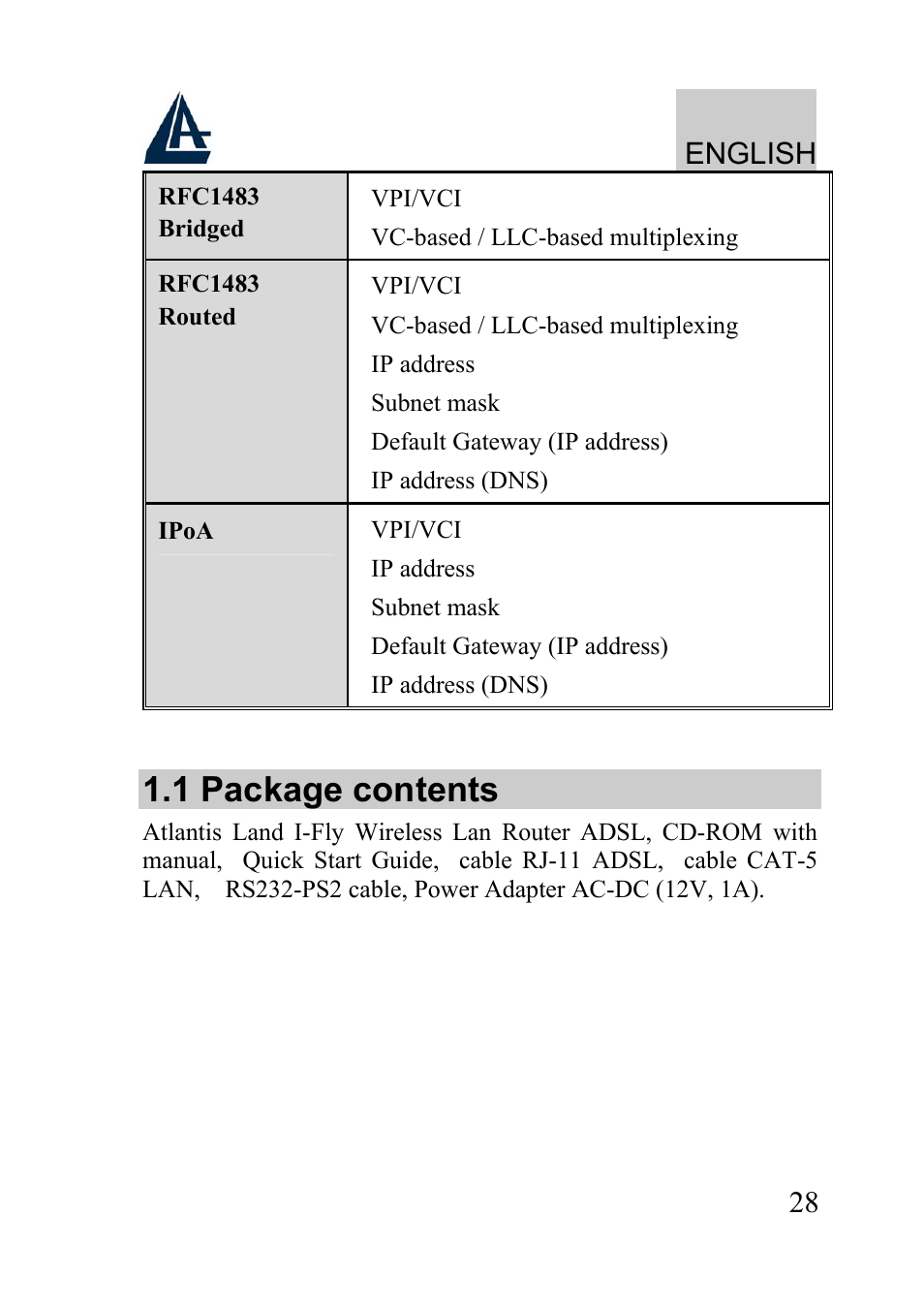 1 package contents, English | Atlantis Land A02-WRA2-11B User Manual | Page 28 / 121