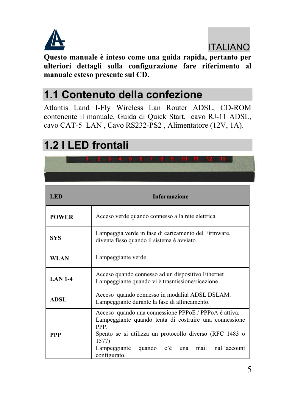 1 contenuto della confezione, 2 i led frontali, Italiano | Atlantis Land A02-WRA2-11B User Manual | Page 5 / 121