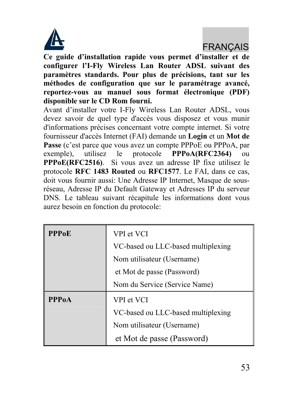 Français | Atlantis Land A02-WRA2-11B User Manual | Page 53 / 121