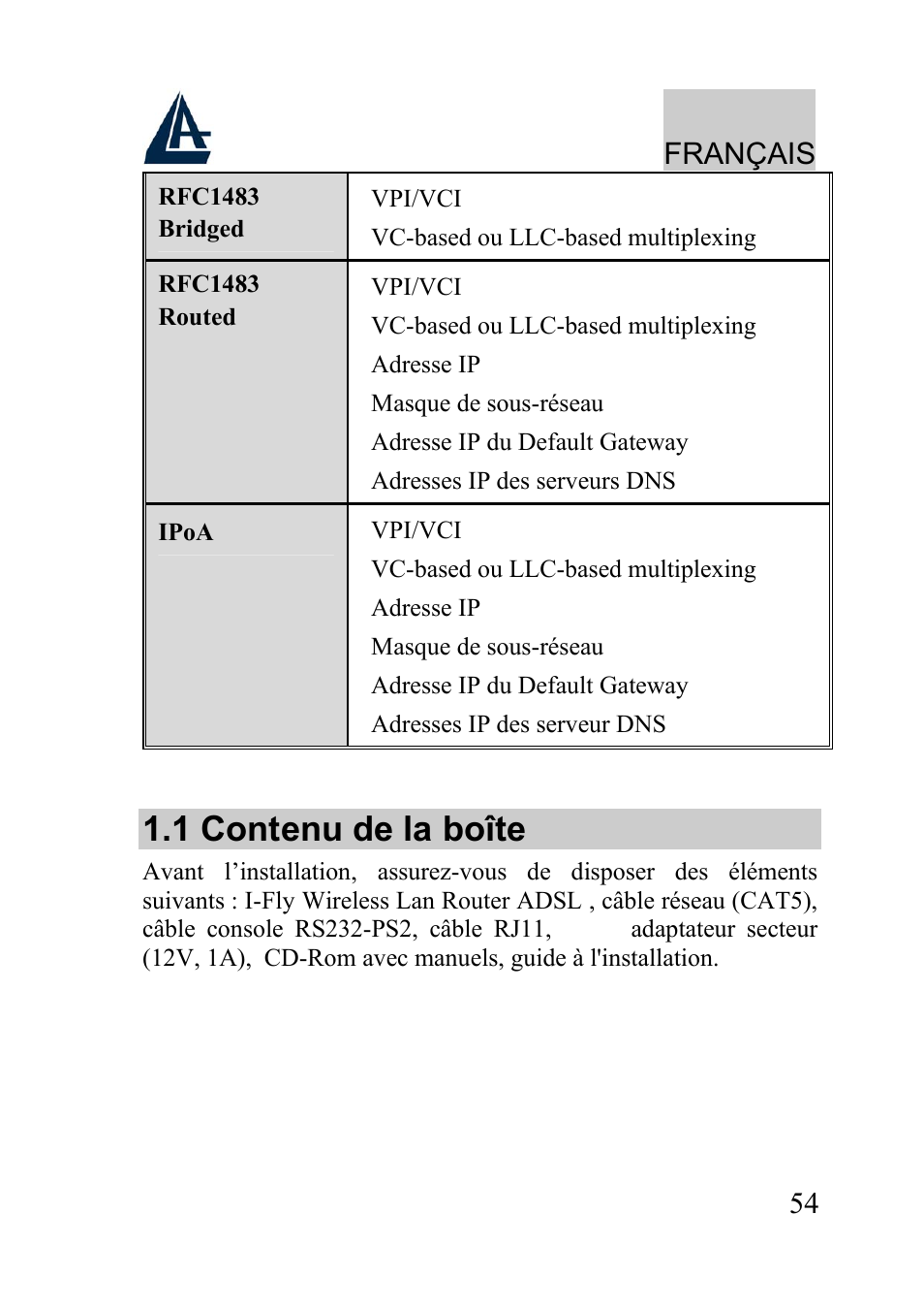 1 contenu de la boîte, Français | Atlantis Land A02-WRA2-11B User Manual | Page 54 / 121