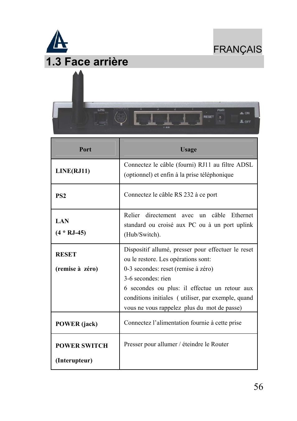 3 face arrière, Français | Atlantis Land A02-WRA2-11B User Manual | Page 56 / 121