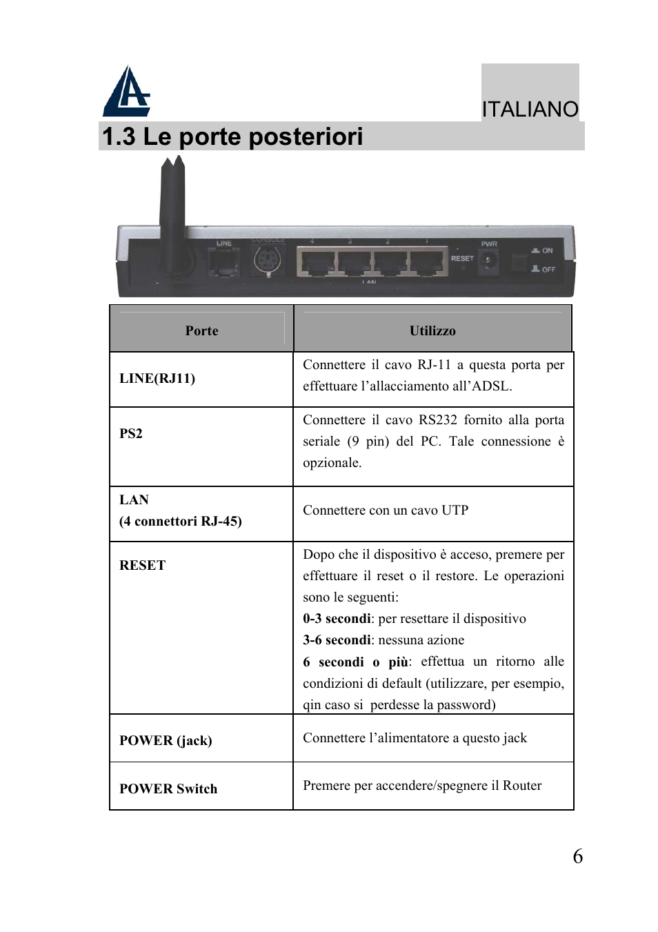 3 le porte posteriori, Italiano | Atlantis Land A02-WRA2-11B User Manual | Page 6 / 121