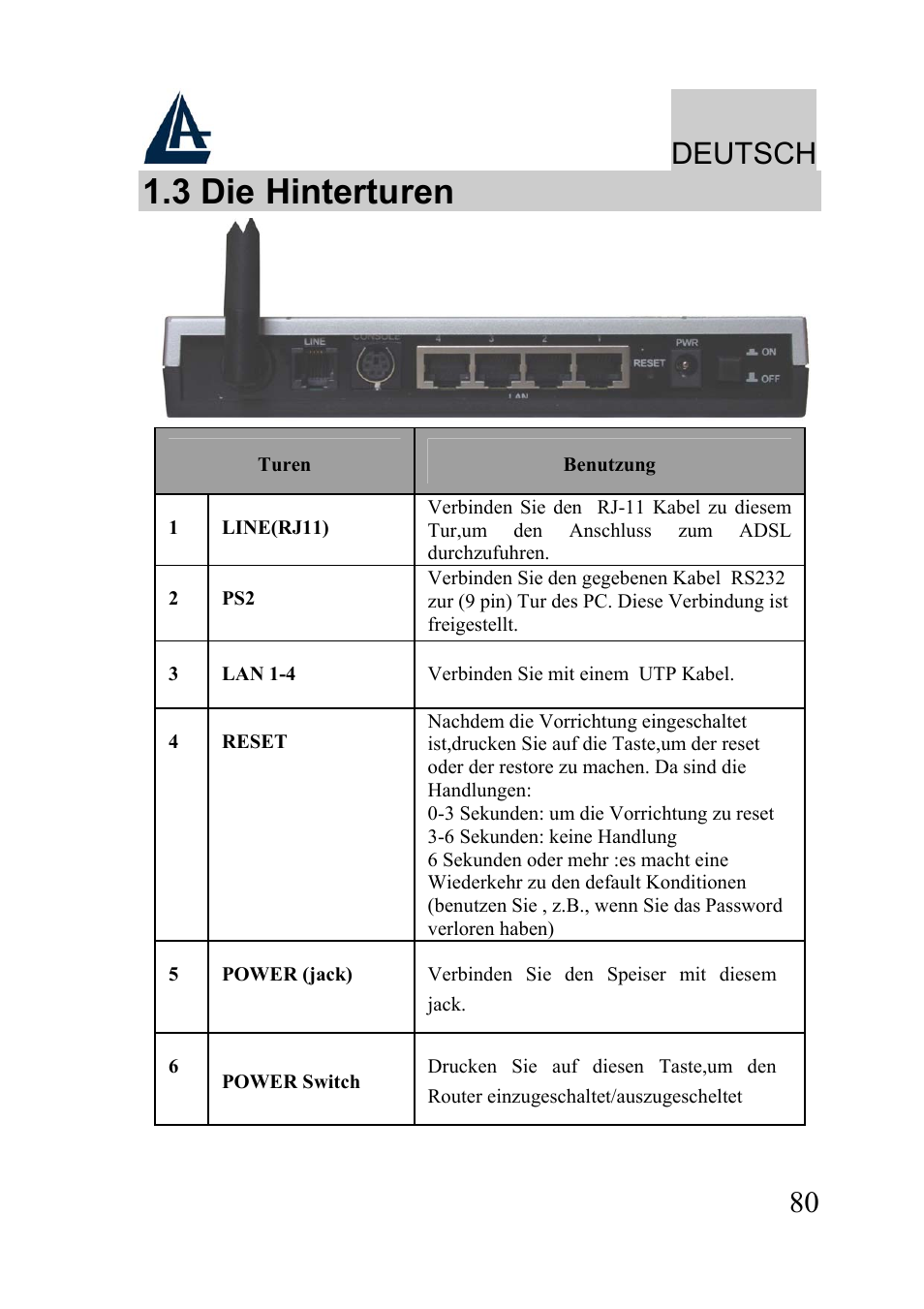 3 die hinterturen, Deutsch | Atlantis Land A02-WRA2-11B User Manual | Page 80 / 121