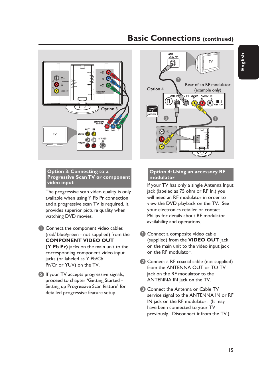 Basic connections, Continued) | Philips HTS6600-37 User Manual | Page 15 / 57