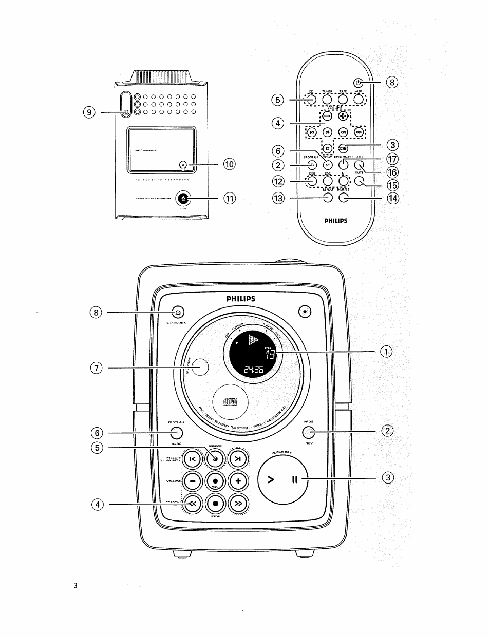 Philips MC-320-37 User Manual | Page 3 / 24